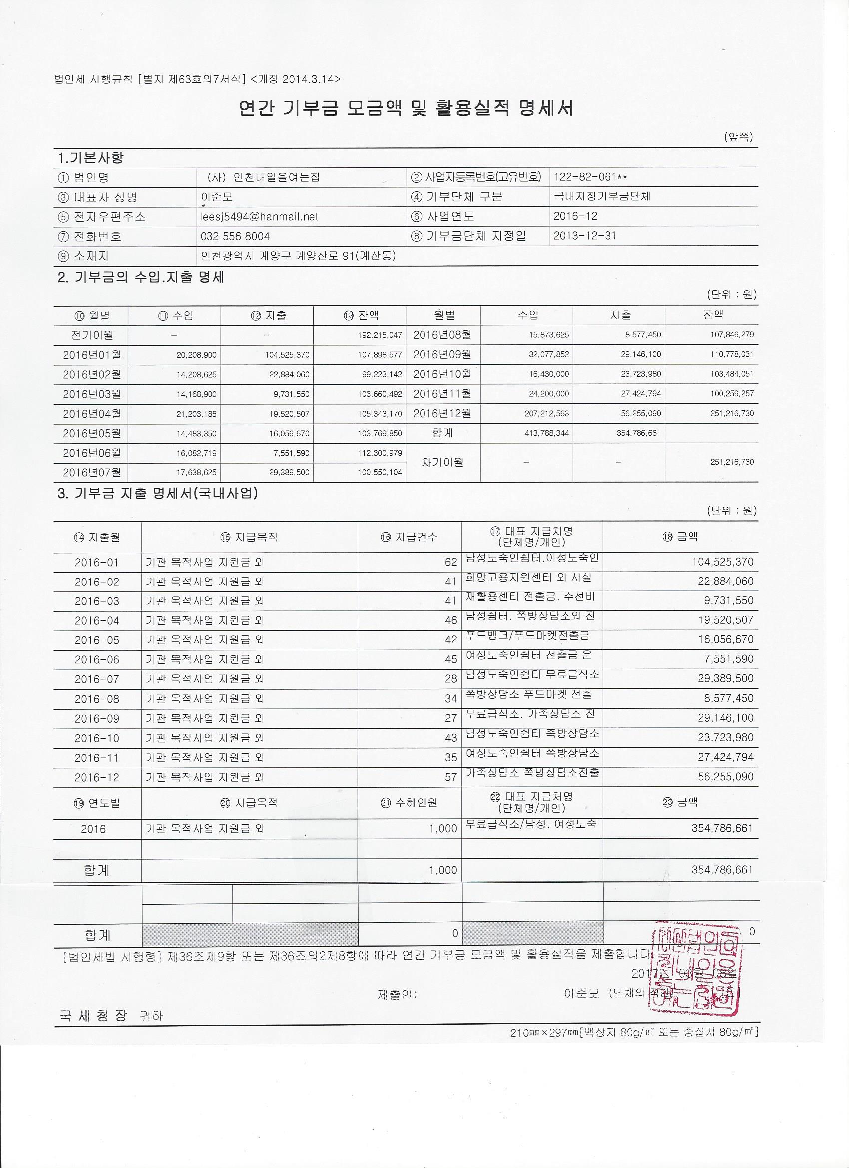 ebdcc13083646b74c7ab17eacb86f515_1488959694_2994.jpg