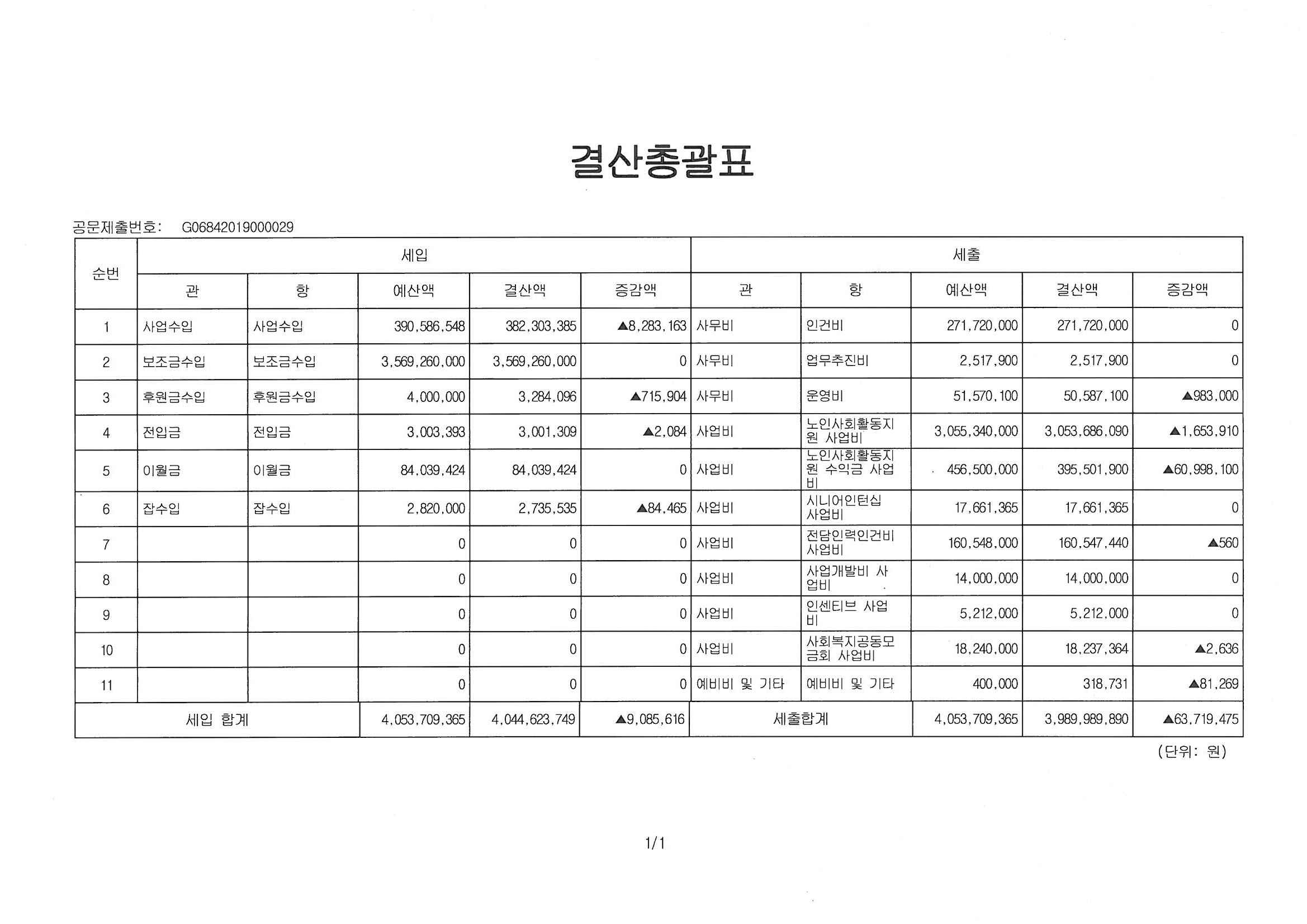 e89b0124b61fdaca3d4f915d3d58f740_1553048535_7089.jpg