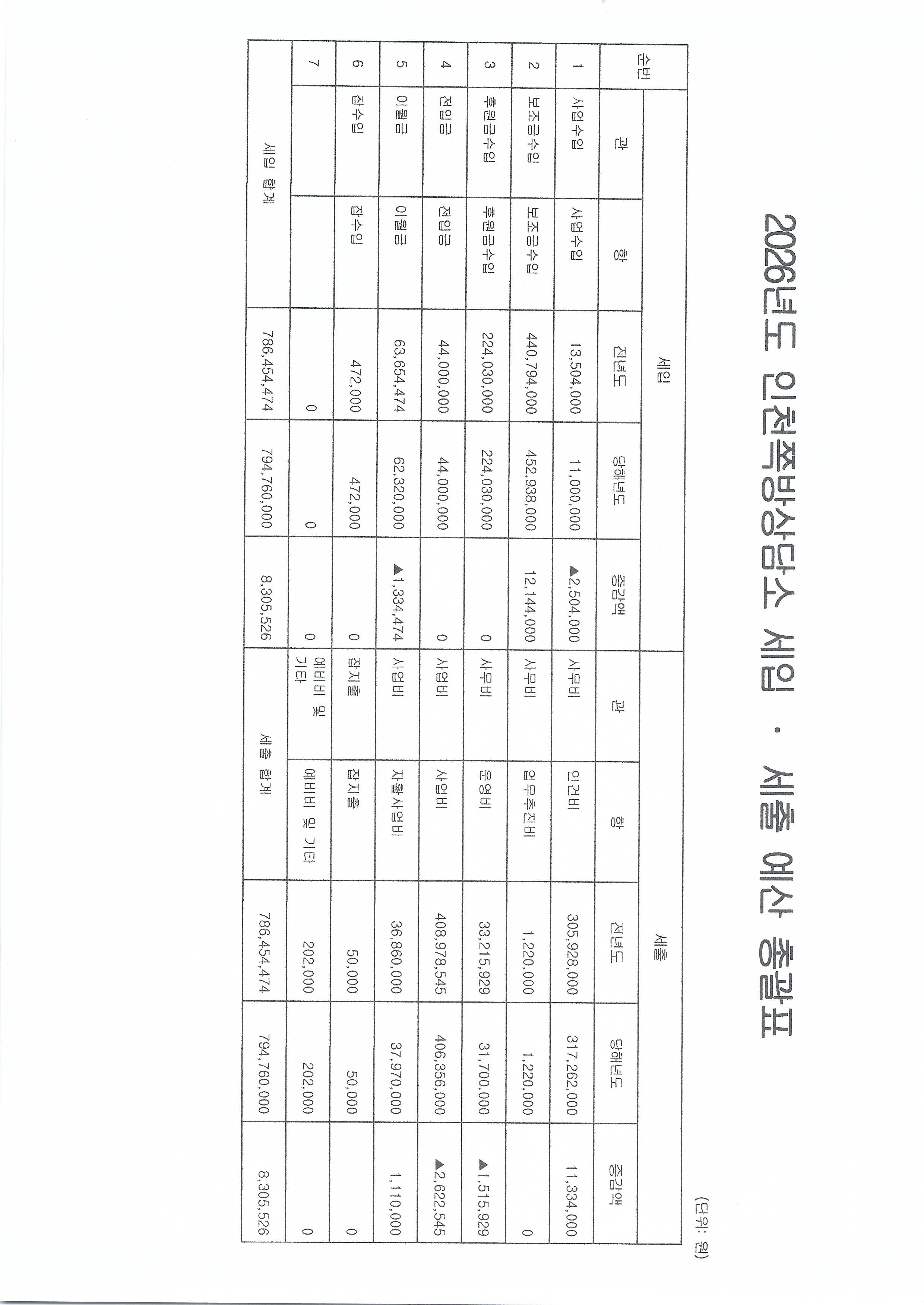 56fe7d8f0096e70ba8ff4c9b42e87585_1766729008_9802.jpg